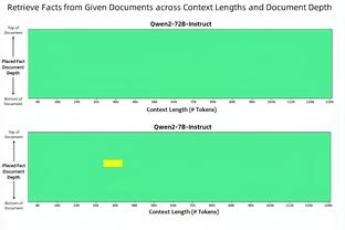 英媒谈姆巴佩可能下家：皇马居首，利物浦、切尔西、沙特球队在内