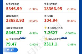 拜仁官方：科曼右小腿肌肉纤维撕裂，马兹拉维左小腿肌肉撕裂